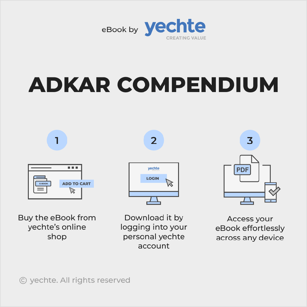 ADKAR Compendium