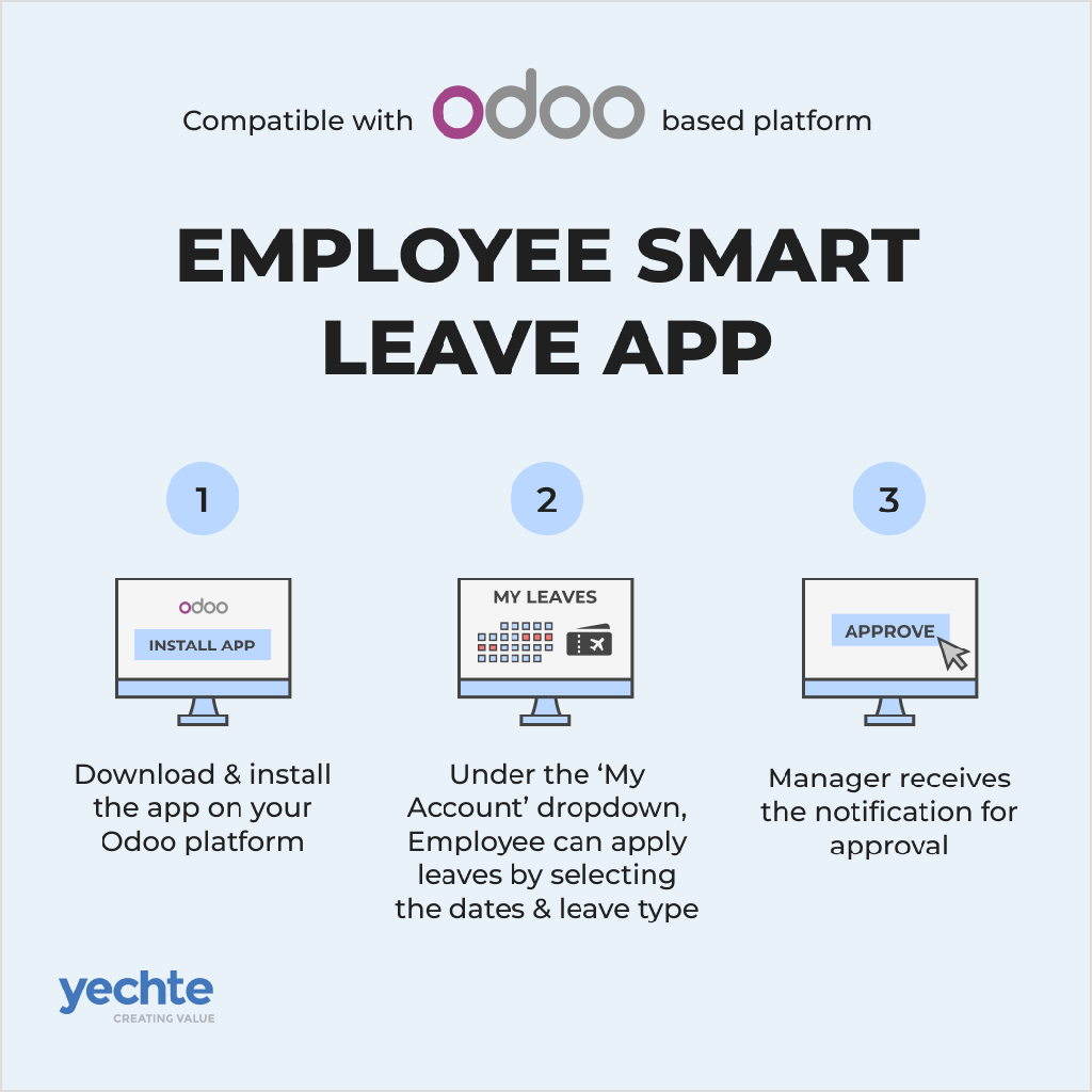 SMART Leave App