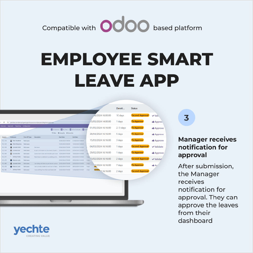 SMART Leave App