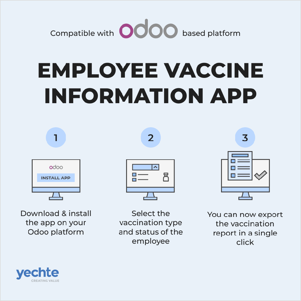 Vaccine Information App