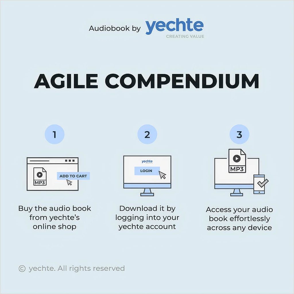Agile Compendium