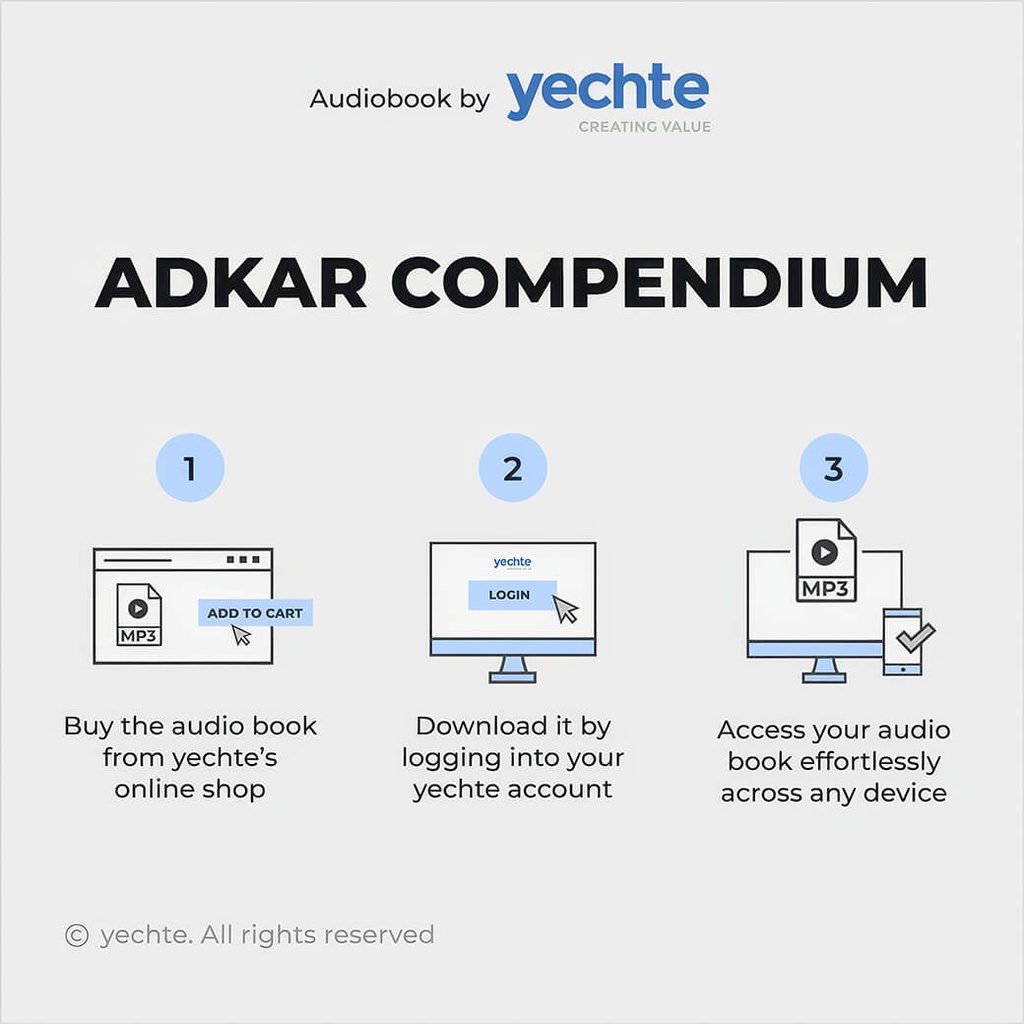 ADKAR Compendium