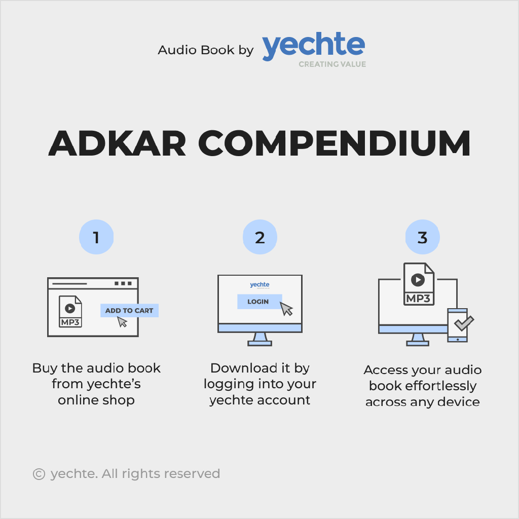 ADKAR Compendium