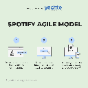 Spotify Agile Model eBook