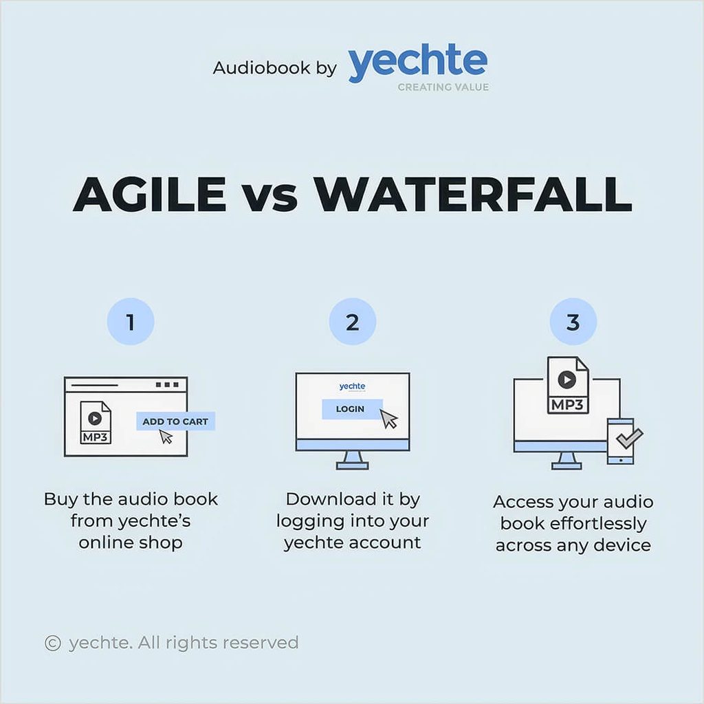 Agile vs Waterfall eBook