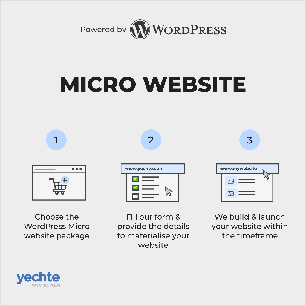 WordPress Micro Website