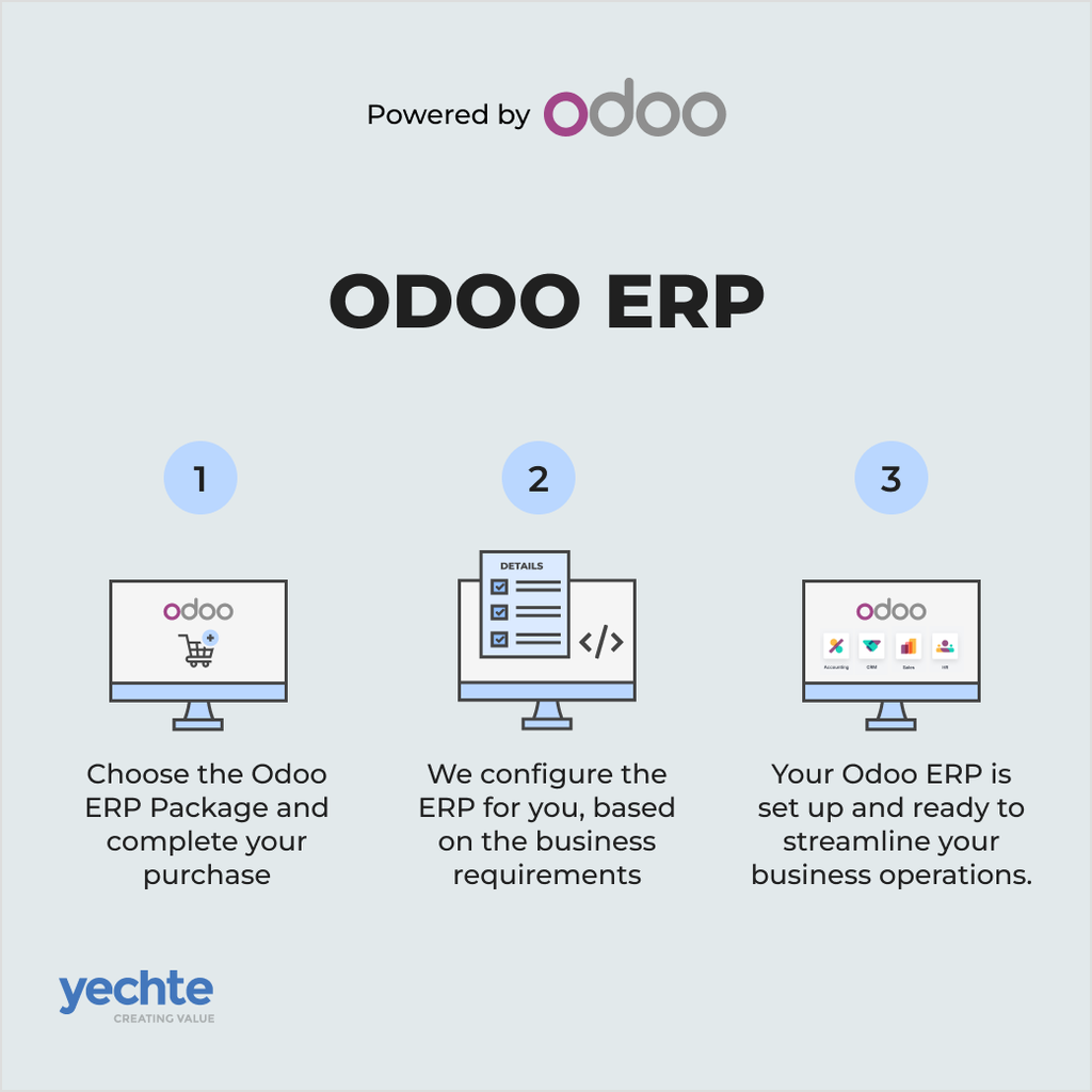 Odoo ERP