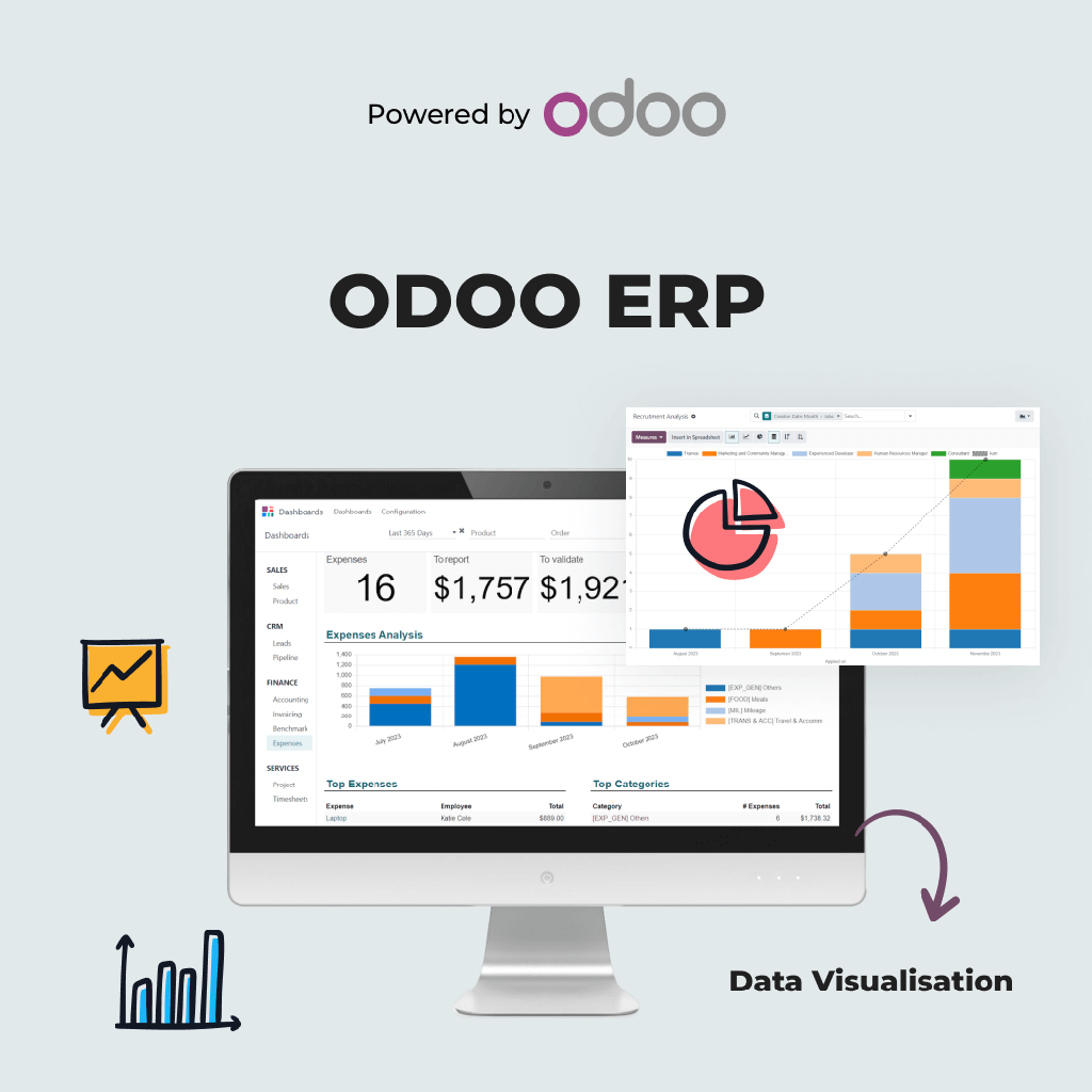 Odoo ERP