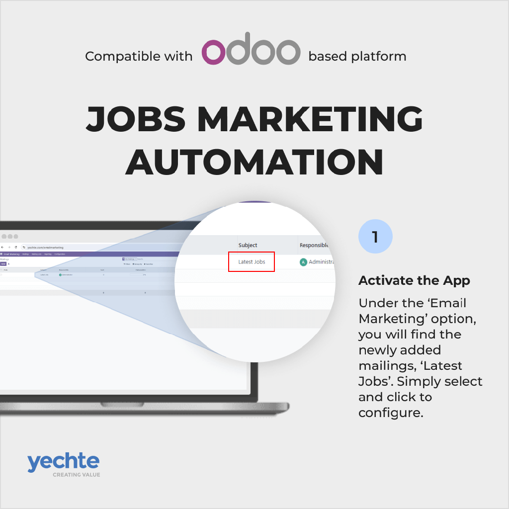 Jobs Marketing Automation