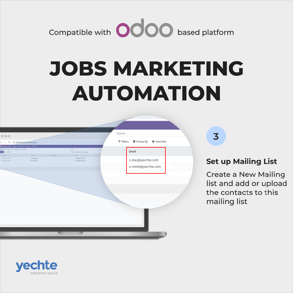 Jobs Marketing Automation