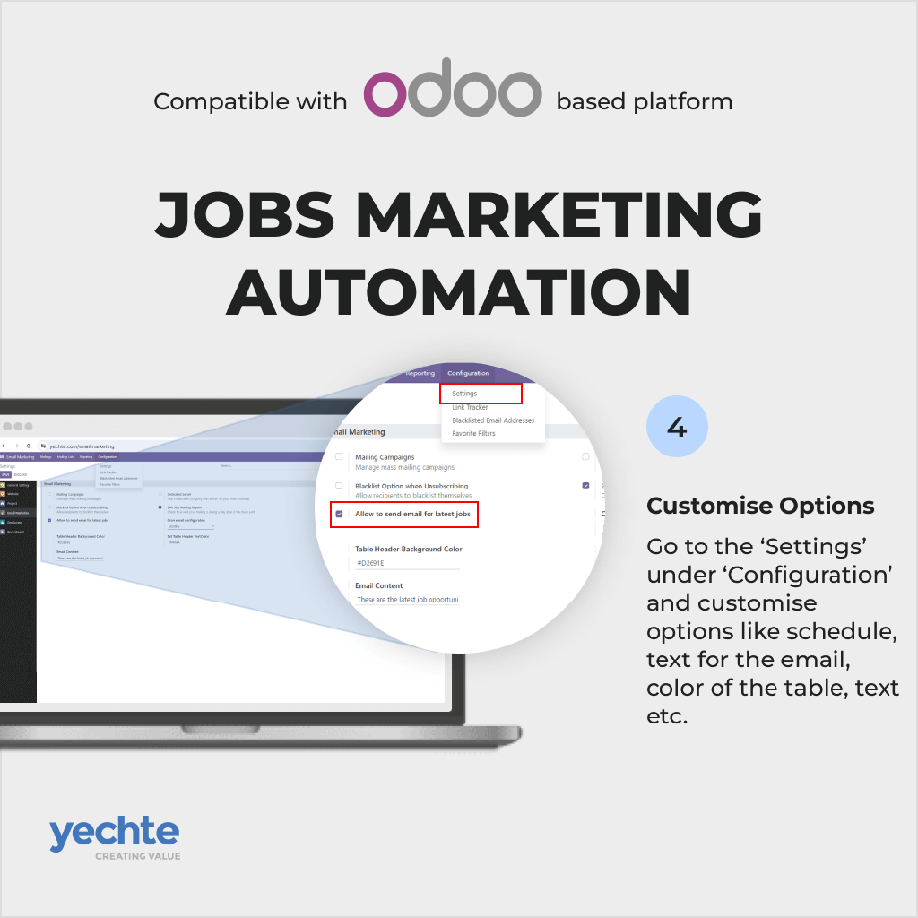 Jobs Marketing Automation