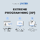 Extreme Programming (XP) Audiobook