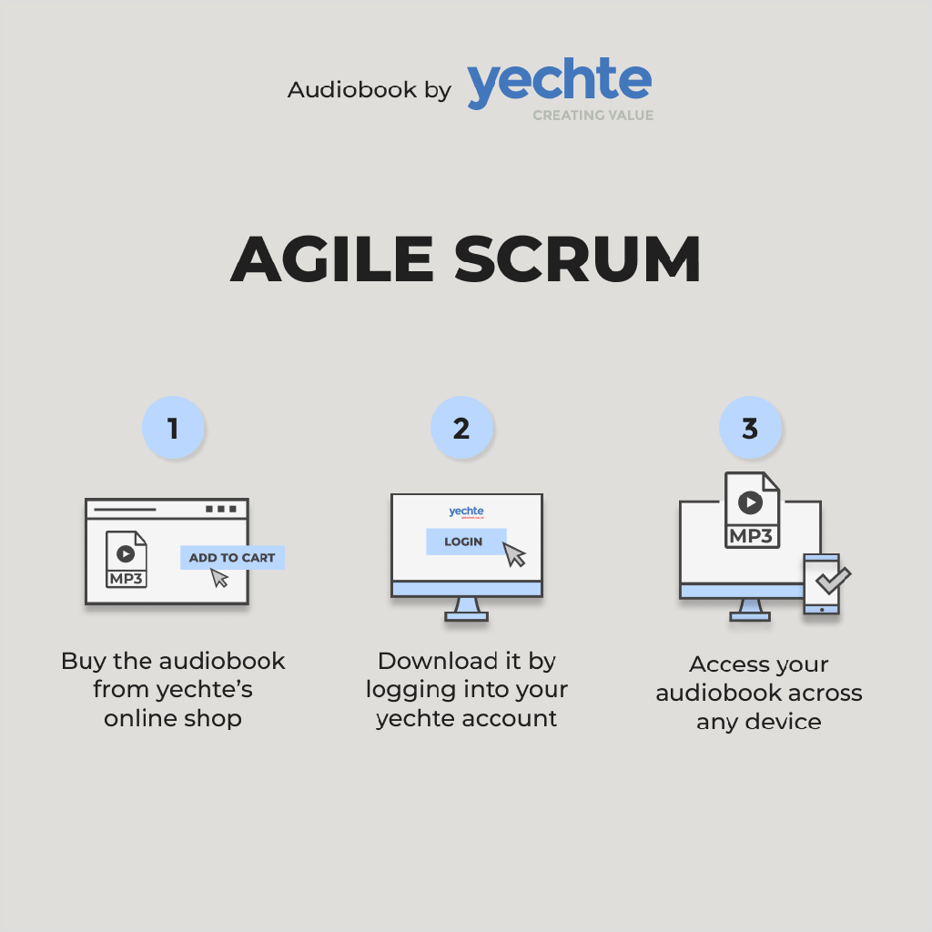 Agile Compendium