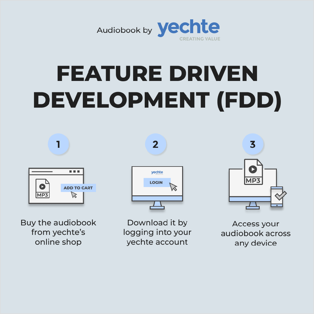 Feature Driven Development (FDD) Alt