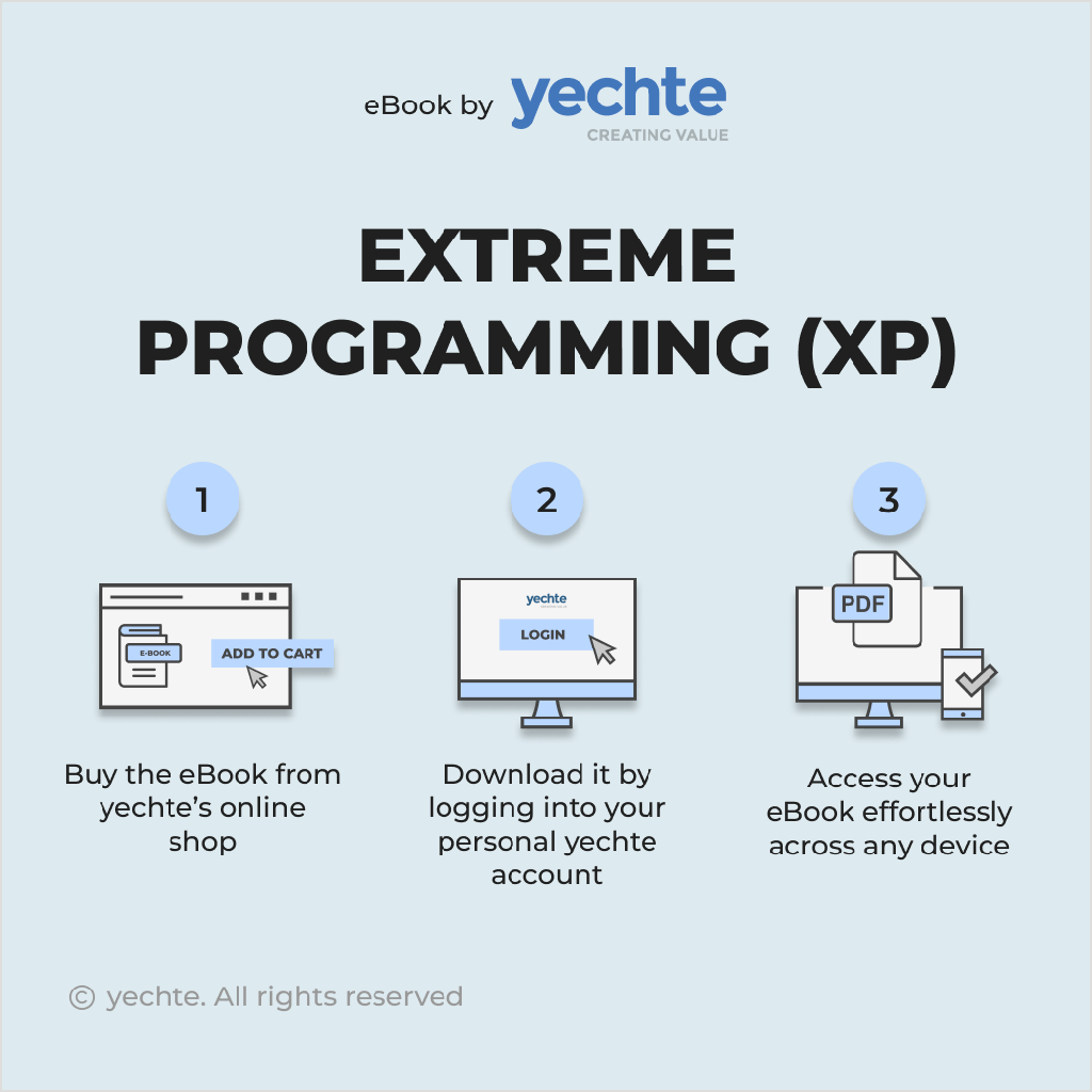 Extreme Programming (XP) eBook