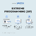 Extreme Programming (XP) eBook