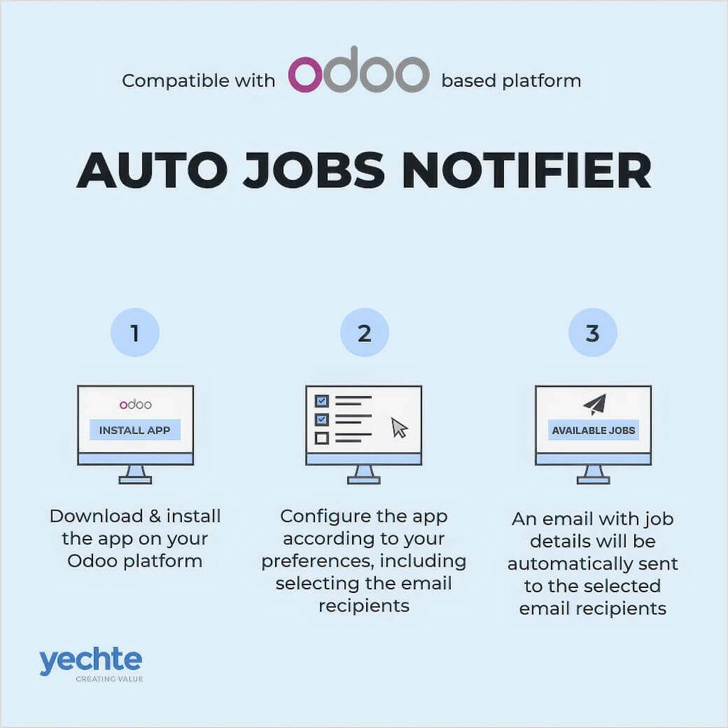 Job Notification App