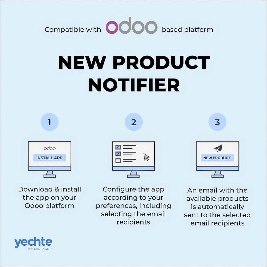 Product Notification App