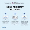 Product Notification App