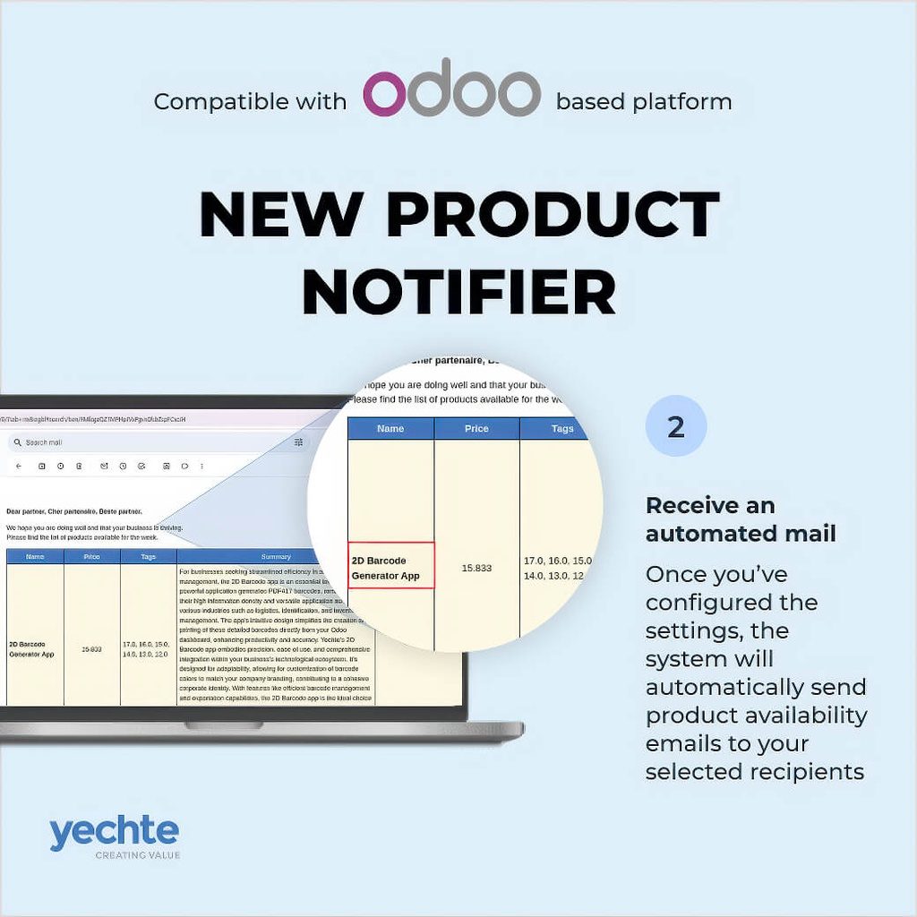 Product Notification App