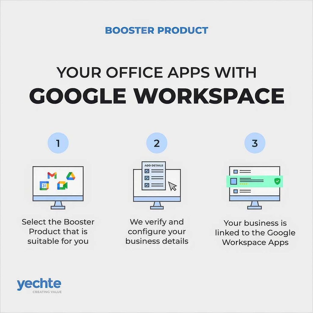 Google Workspace