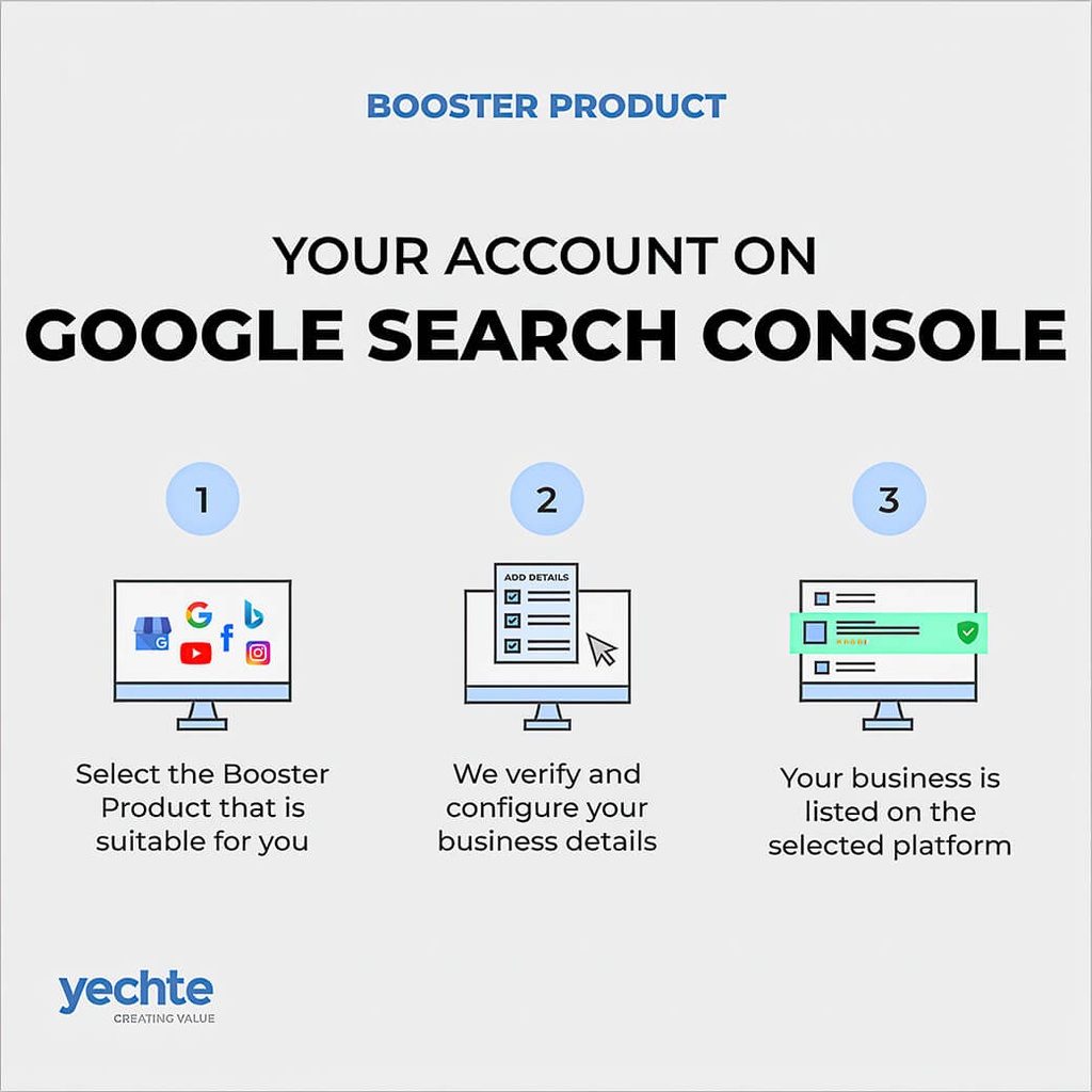 Google Search Console