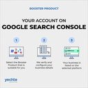 Google Search Console