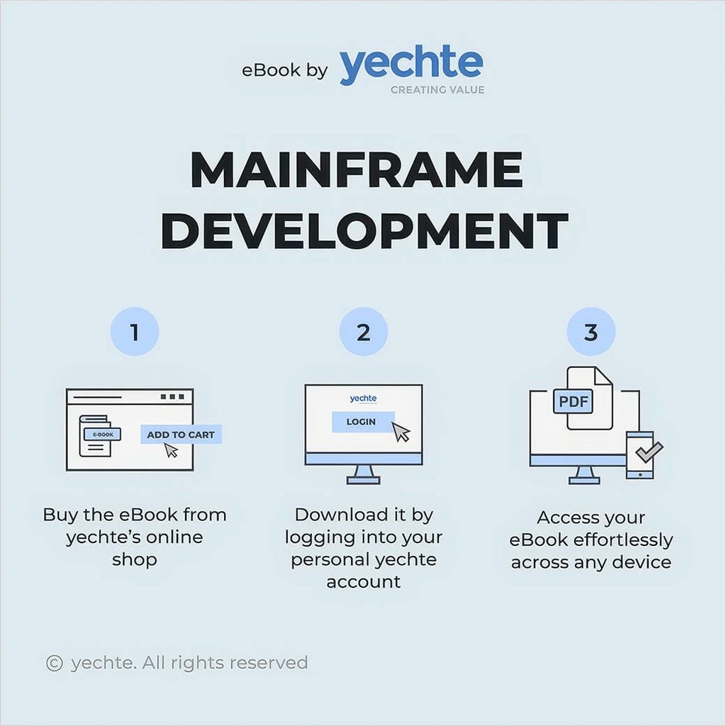 Mainframe Development eBook