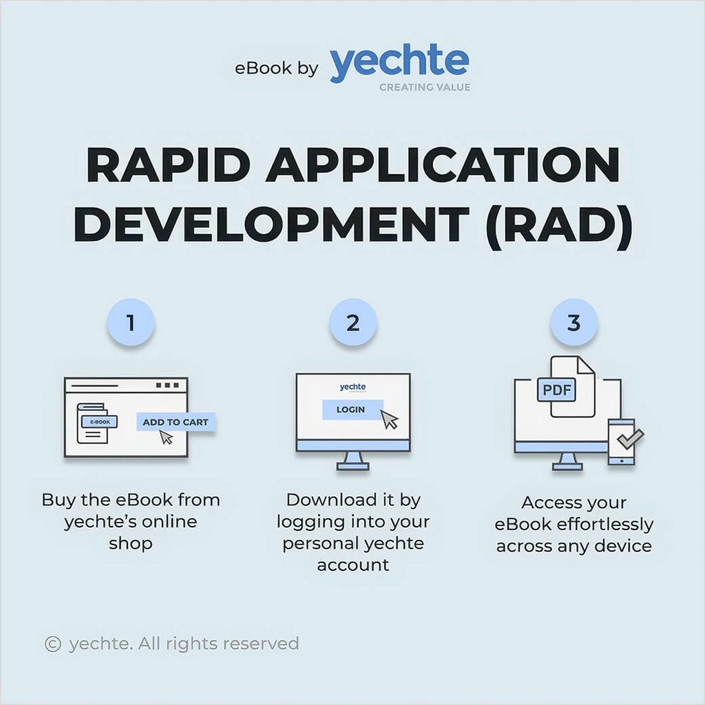Rapid Application Development