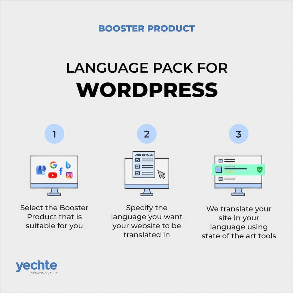 Extra language for your WordPress website