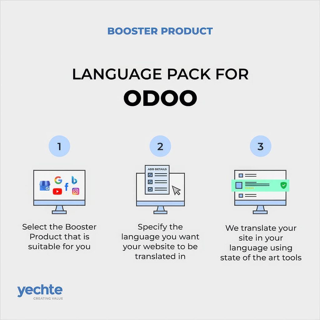 Odoo Language Pack
