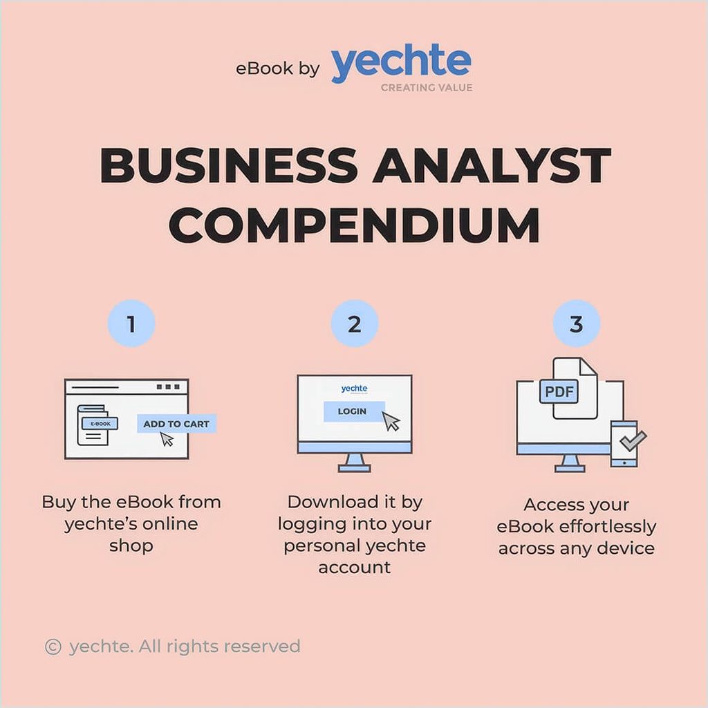 Business Analyst Compendium