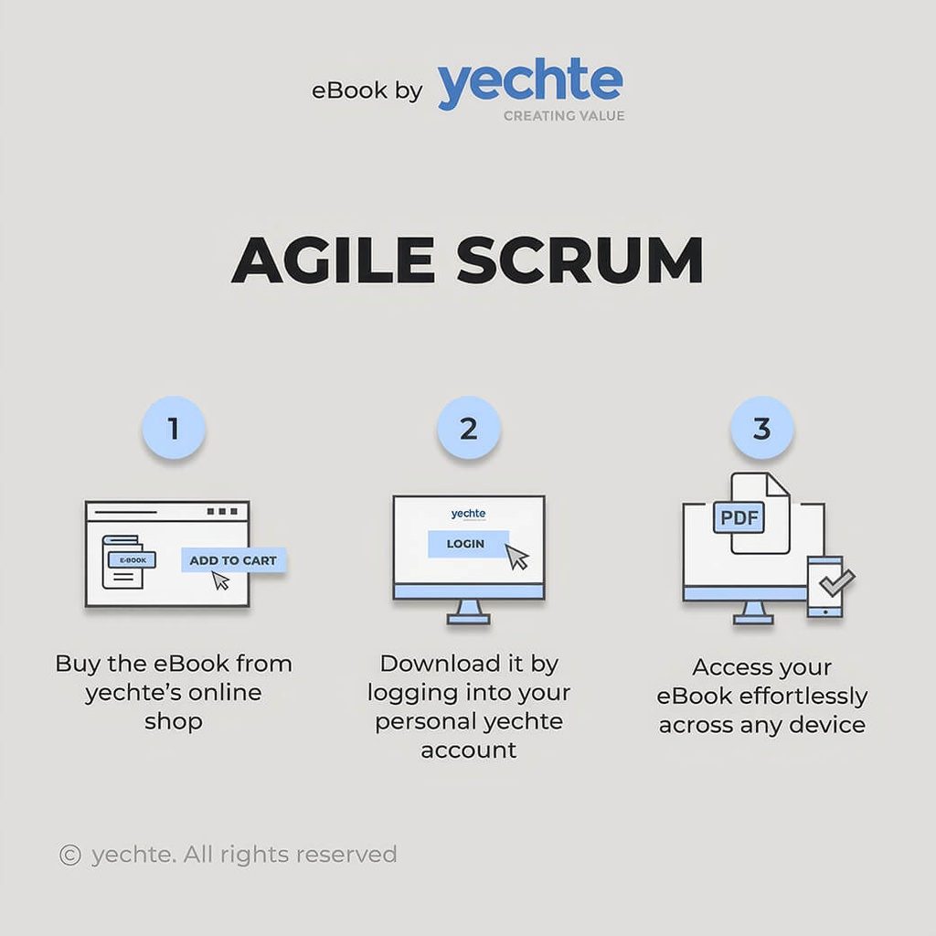 Agile Compendium