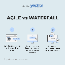 Agile vs Waterfall eBook