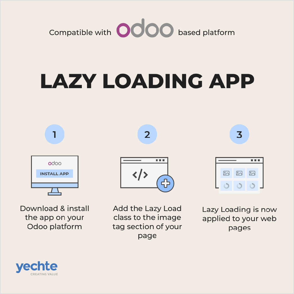 Lazy Loading Odoo App