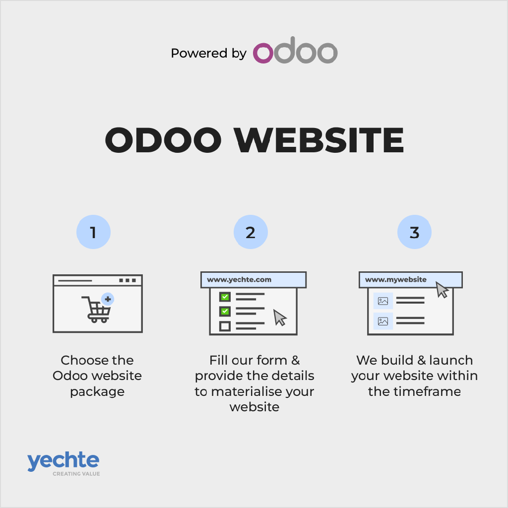 Odoo Website