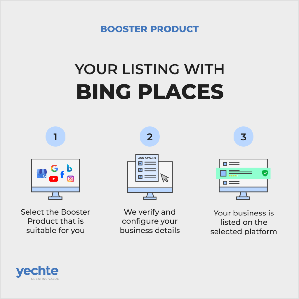 Bing Places for Business Listing