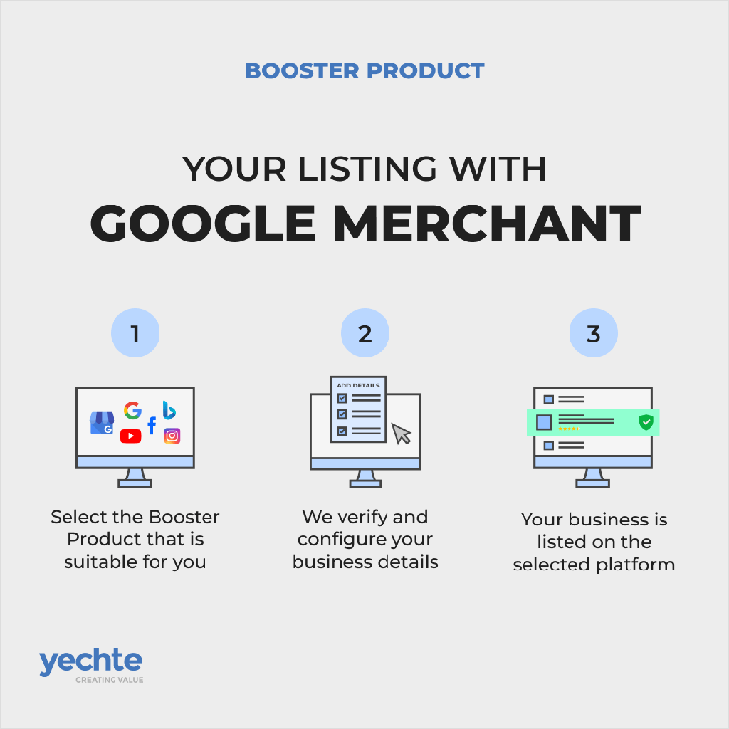 Google Merchant Listing