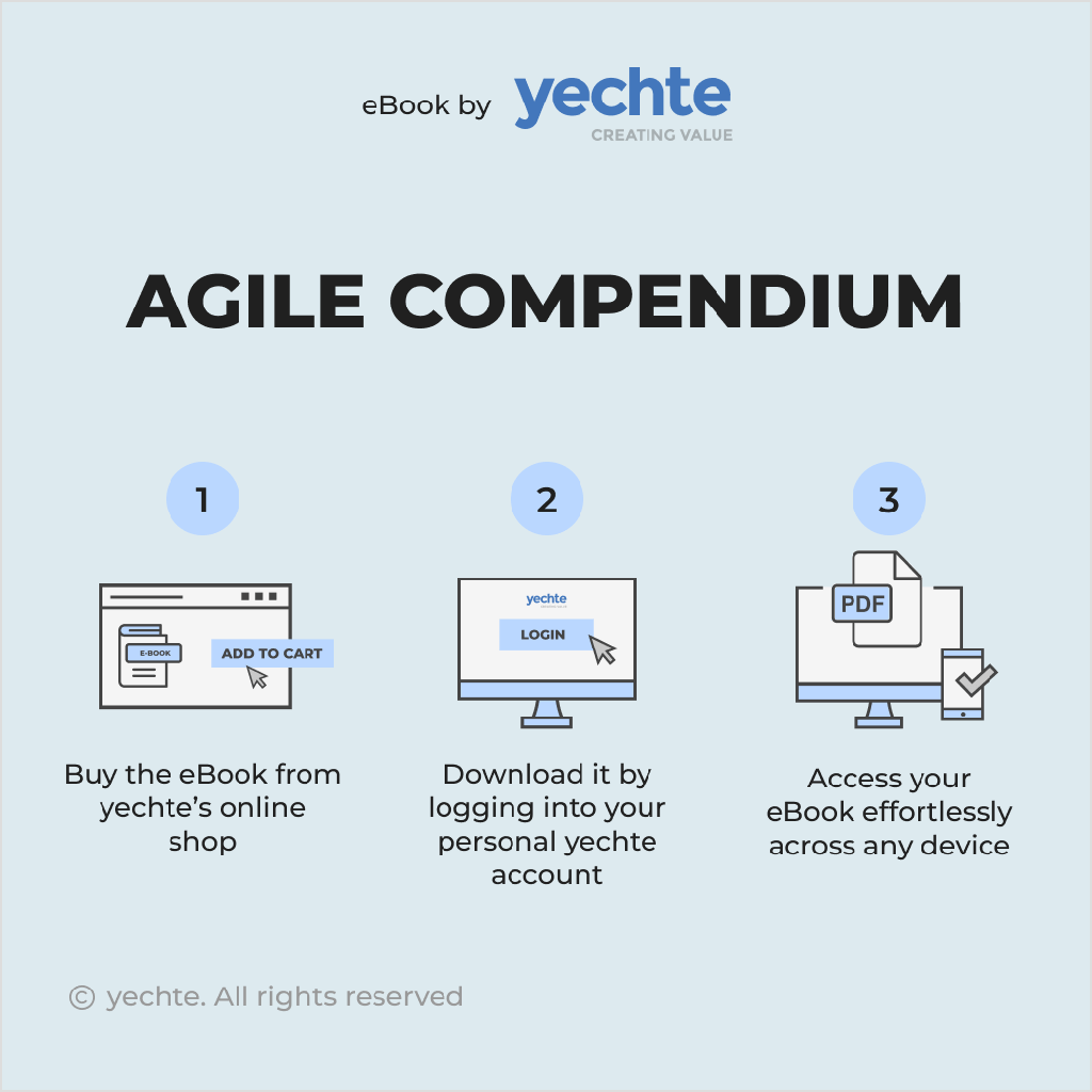 Agile Compendium