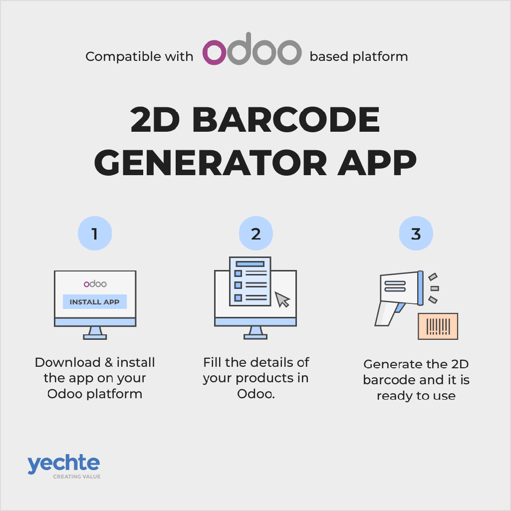 2D Barcode Generator App