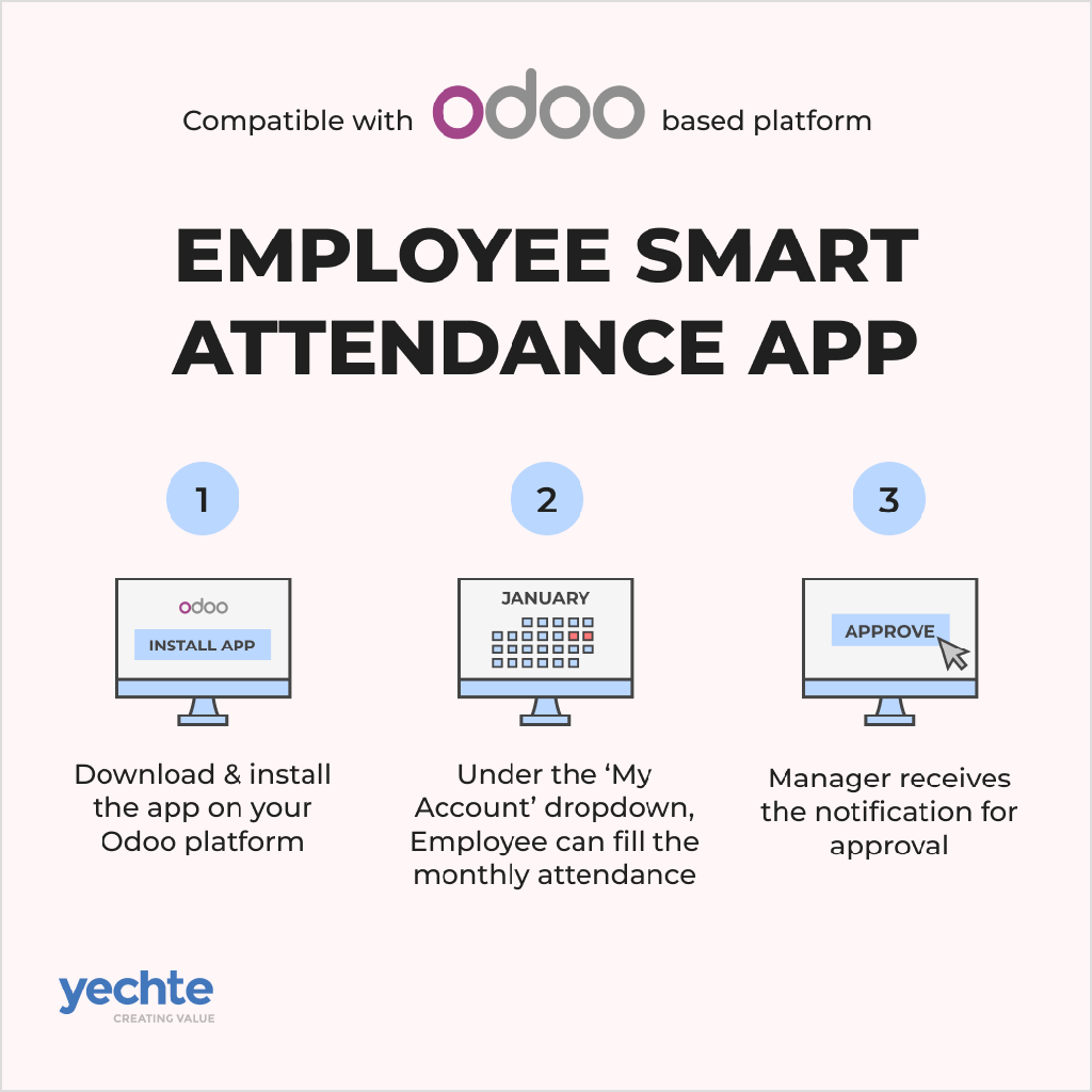 SMART Attendance App